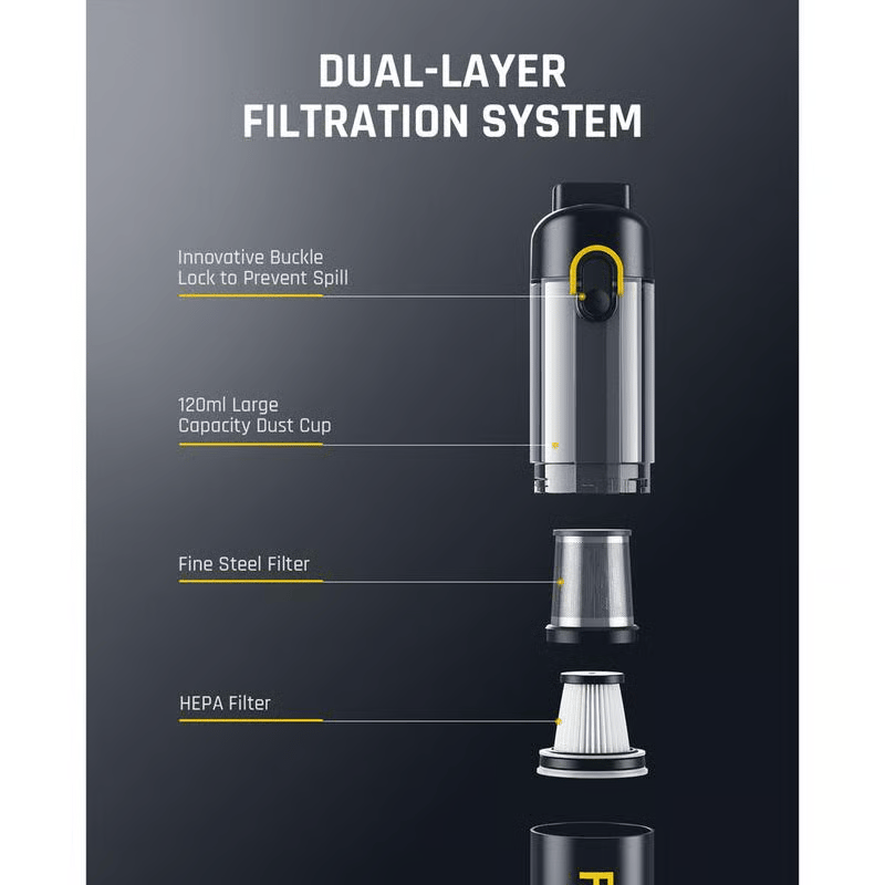 DustBlaze – High-Power Cordless Car Vacuum