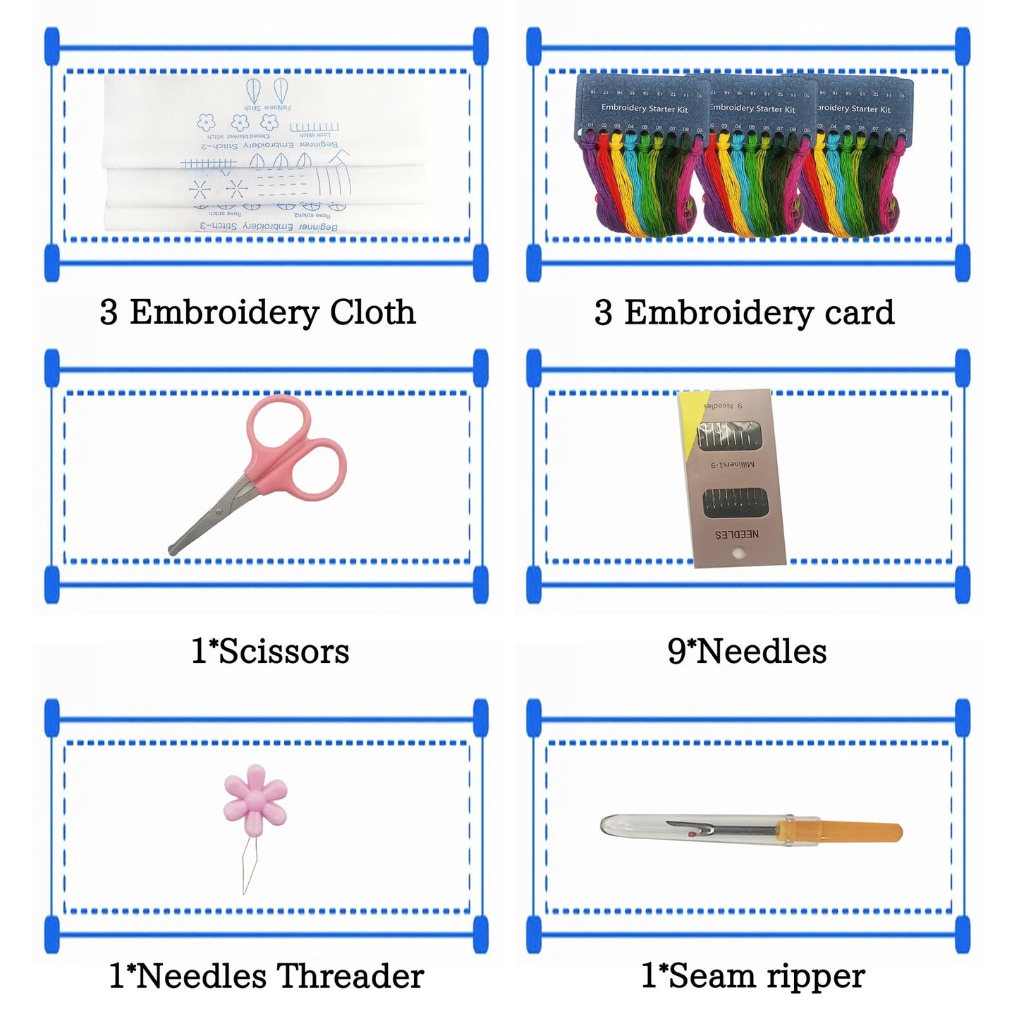 StitchBloom – Beginner’s Embroidery Kit for Creative Expression