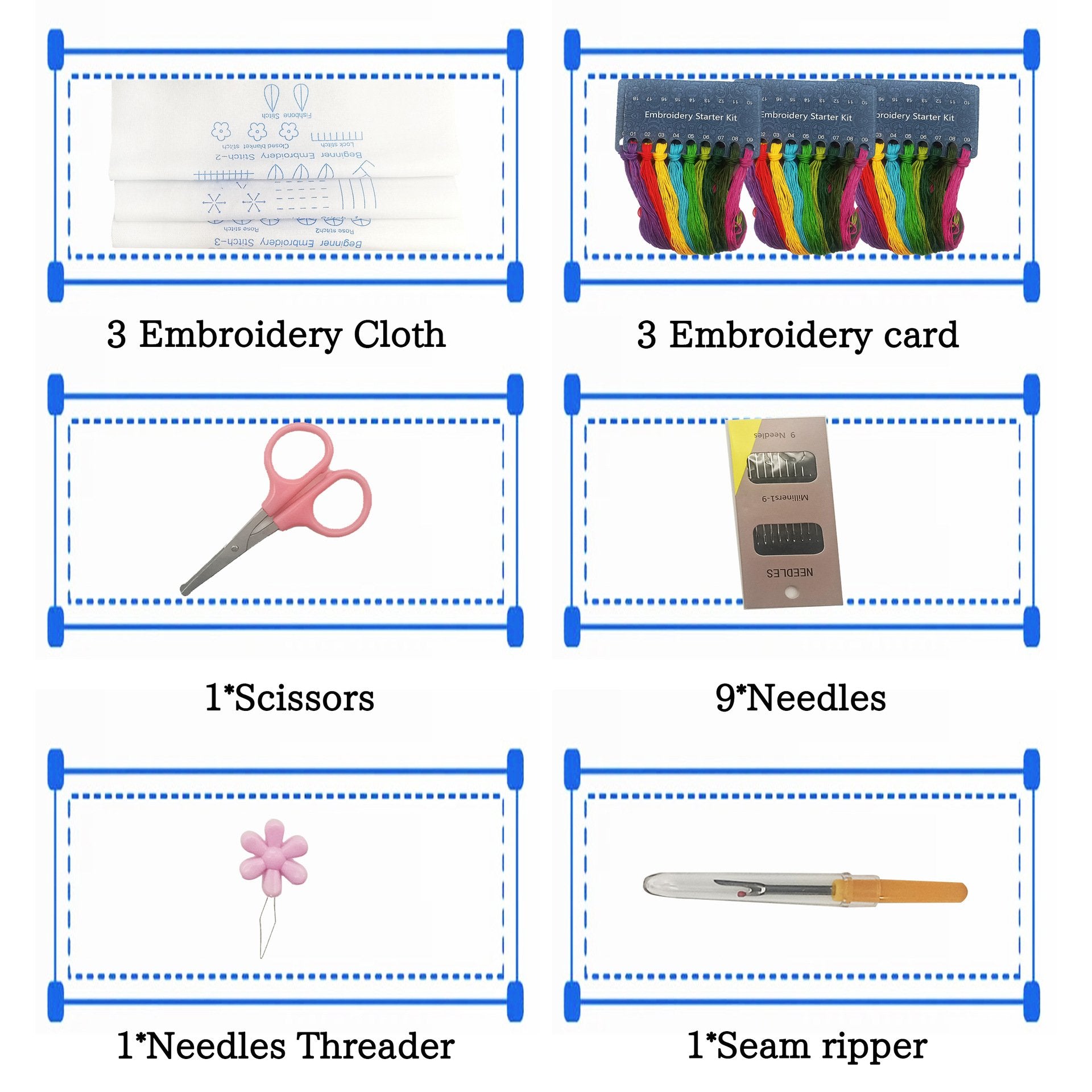 StitchBloom – Beginner’s Embroidery Kit for Creative Expression
