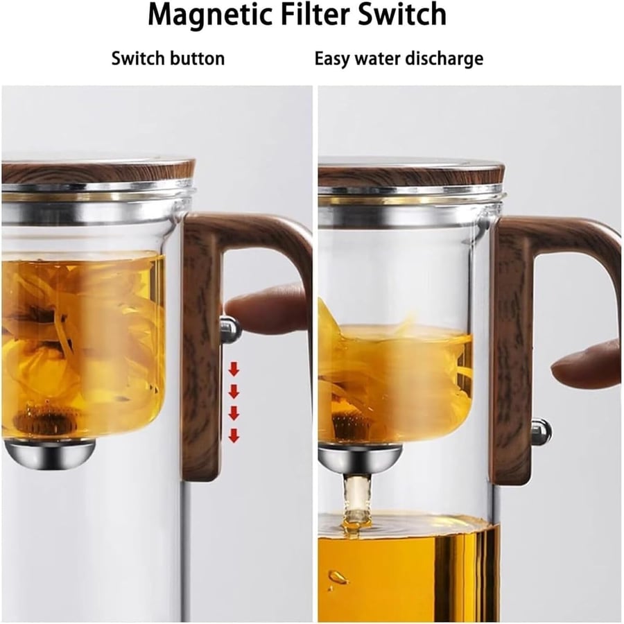 ClearBrew – Water Separation Glass Teapot