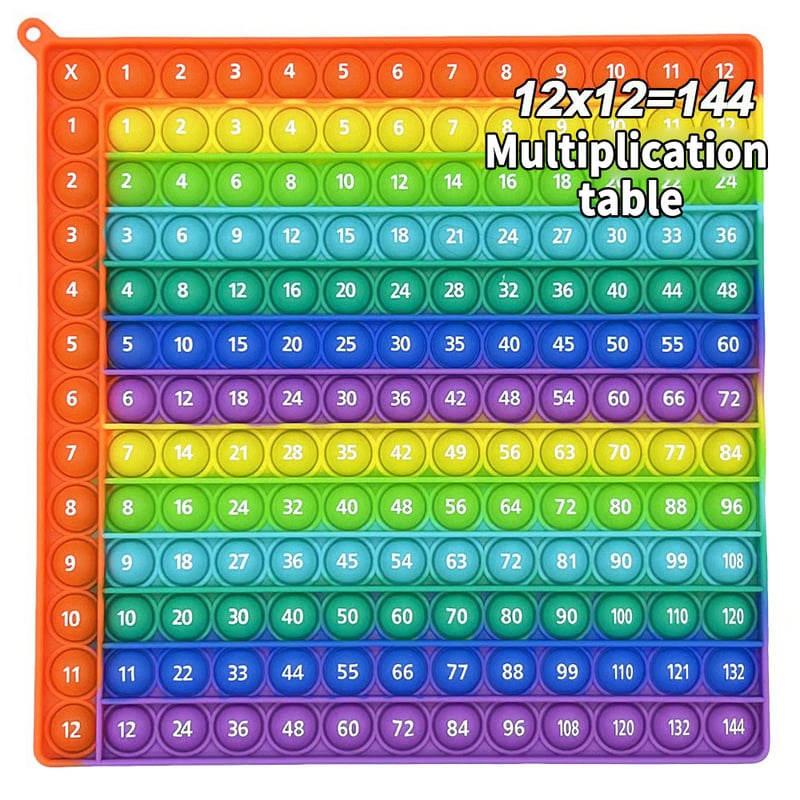 BrainGrid – Fun Multiplication Learning Game