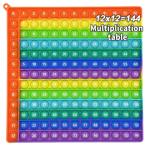 BrainGrid – Fun Multiplication Learning Game