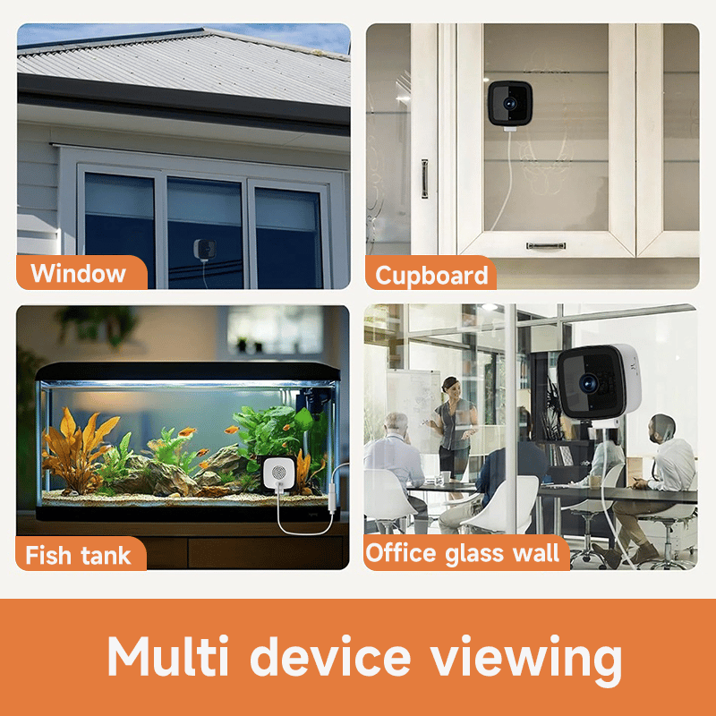 WatchGuard – Quick Setup Security Camera