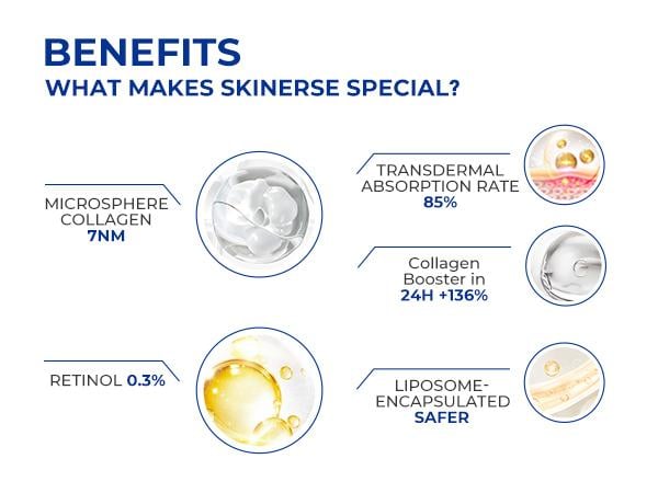 GlowRenew - Wrinkle Smoothing Facial Serum