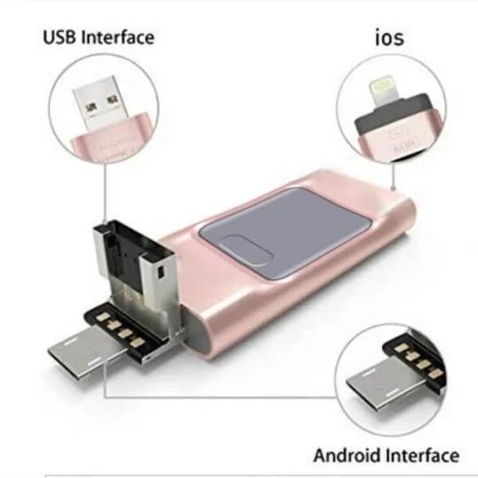 DataSwift | High Speed 4-in-1 Flash Drive