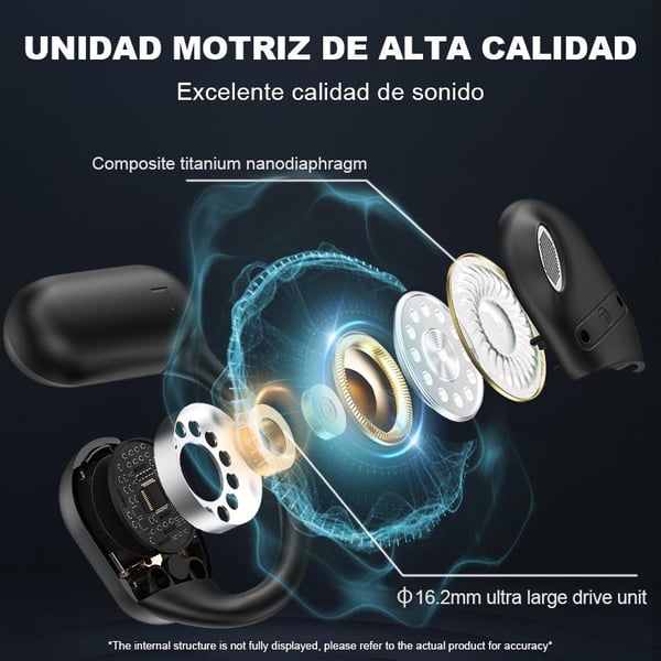 AeroWave – Bluetooth 5.4 Open Ear Waterproof Earbuds