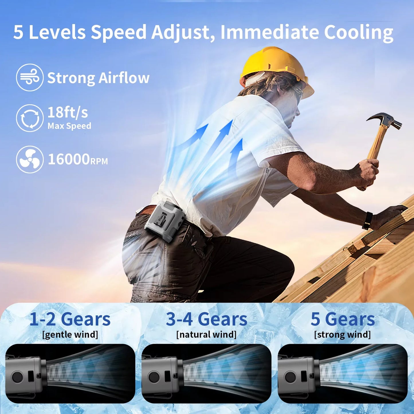 AirNest | Multifunction Waist-Mounted Smart Air Cooler