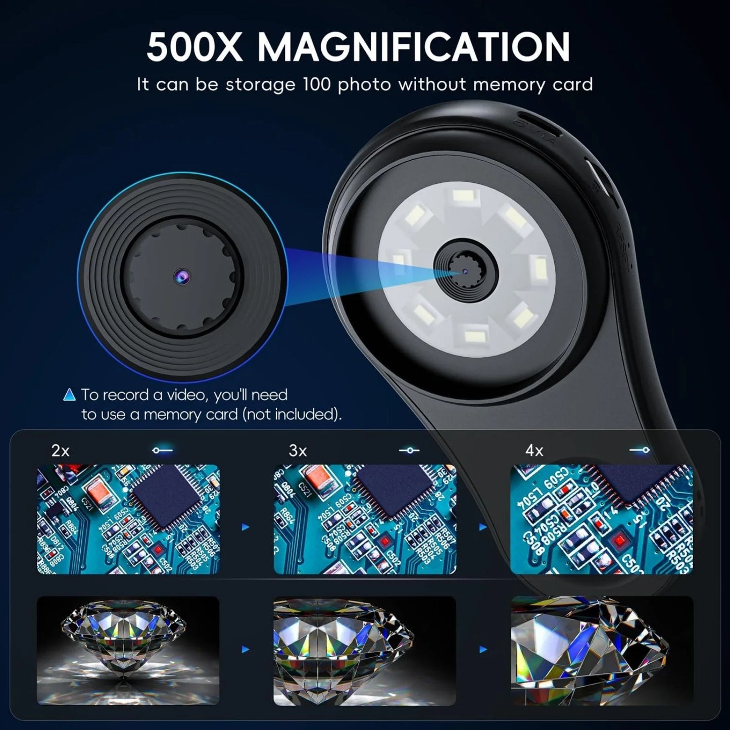 ClearView – Portable Optical Magnifying Glass