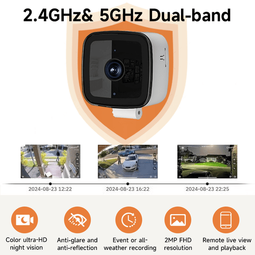 WatchGuard – Quick Setup Security Camera