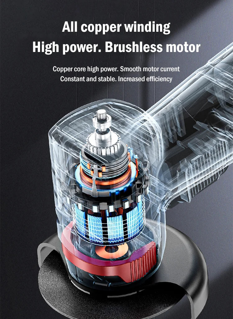 PowerEdge – Compact Brushless Angle Grinder