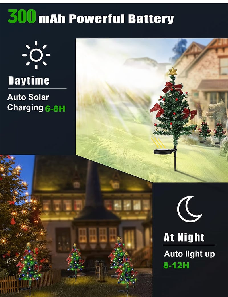 SolarFest – Christmas Tree Light Decor
