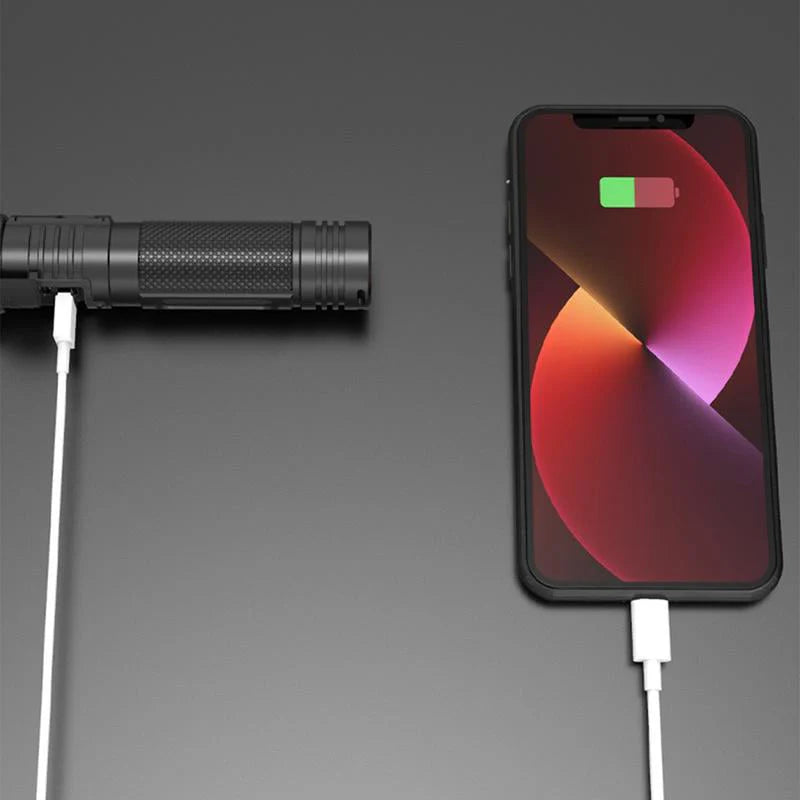 BeamMax – Telescoping Zoom LED Flashlight