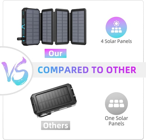 SunVolt – Outdoor Foldable Solar Power Bank