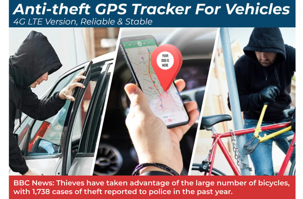 MiniLocate – Easy GPS Tracking Device