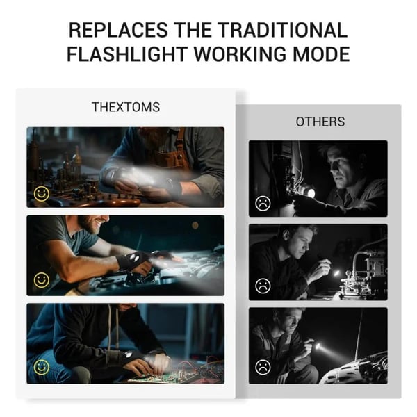 GlowHand – Hands Free LED Work Gloves