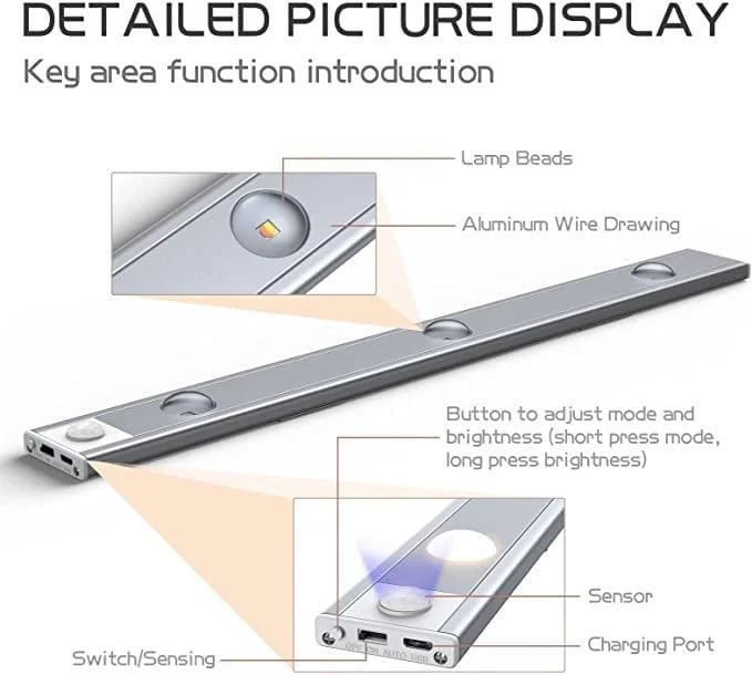 LumaWave - Intelligent Motion LED Light