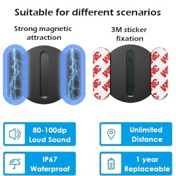 TrackMate – Compact Mini GPS Tracker