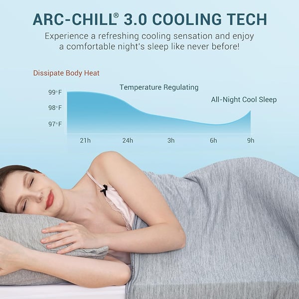 CoolBreeze – Ultimate Summer Cooling Blanket