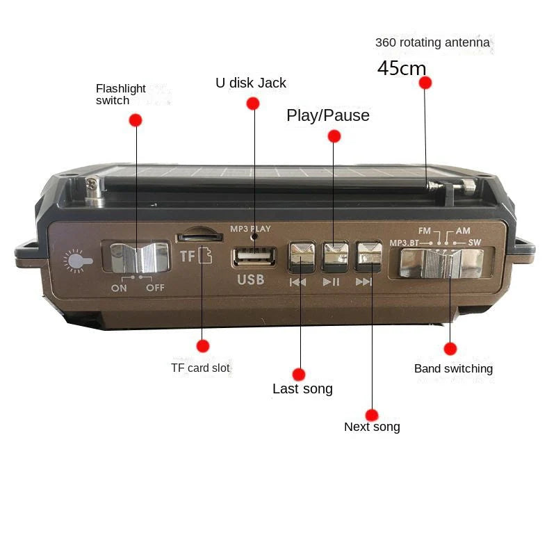 SolarWave – Rechargeable Solar-Powered Radio