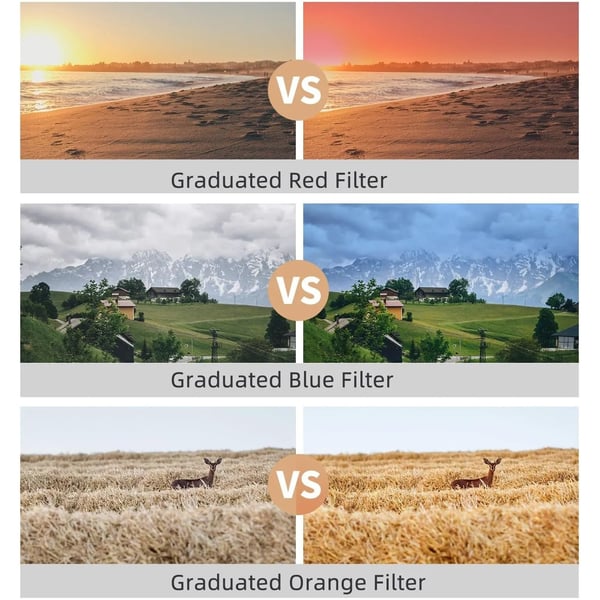 ClearView – 52mm Polarized Lens for Smartphones