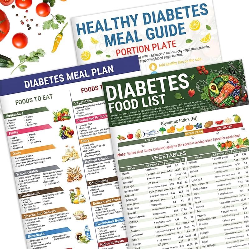 SugarSync – Everyday Diabetes Meal Manual