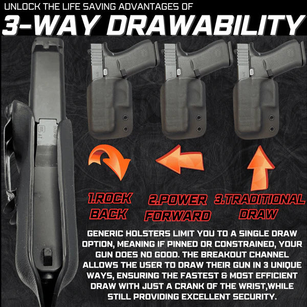 SilentDraw – Breakout 2.0 Concealed Holster