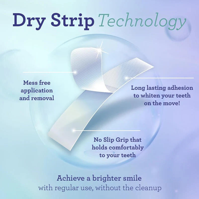 PureSmile – Coconut Oil Infused Teeth Whitening Strips