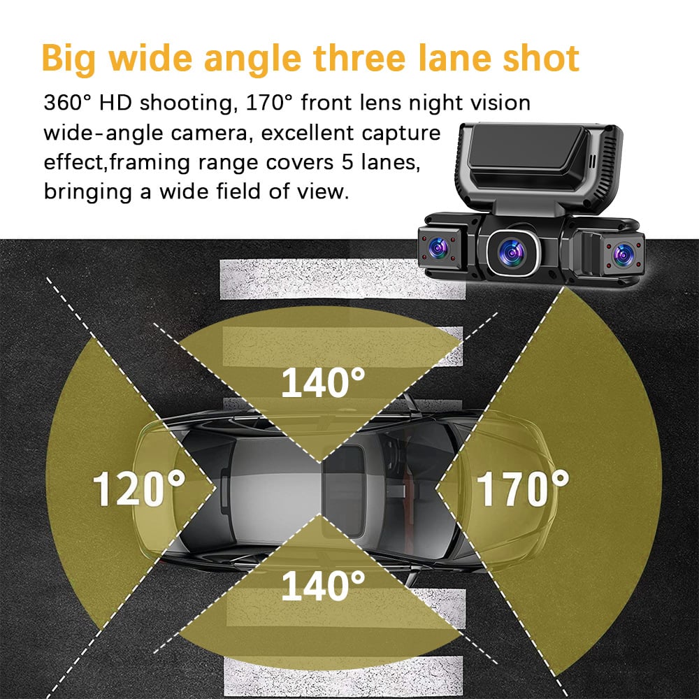 FullSight Pro – 360° WiFi Dash Cam with 4-Channel Coverage