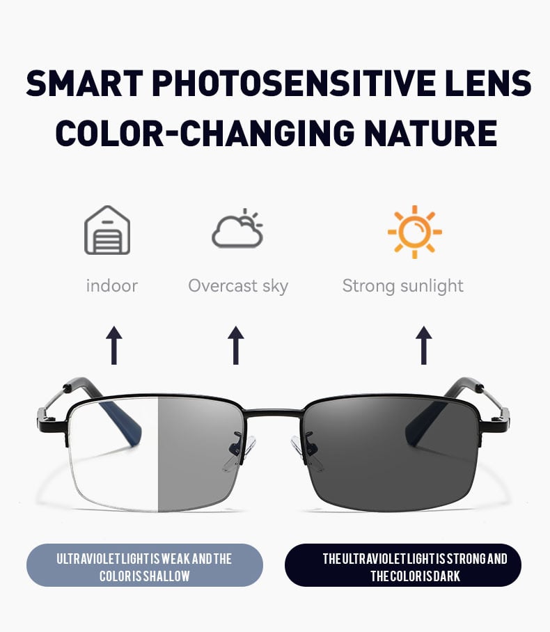 EyeZen - Photochromic Reading Glasses