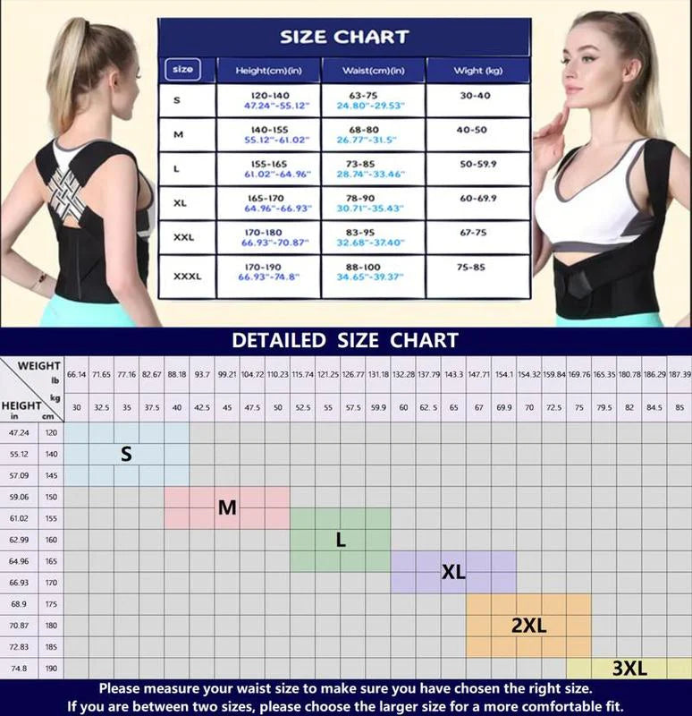 SpineAlign – Adjustable Posture Corrector