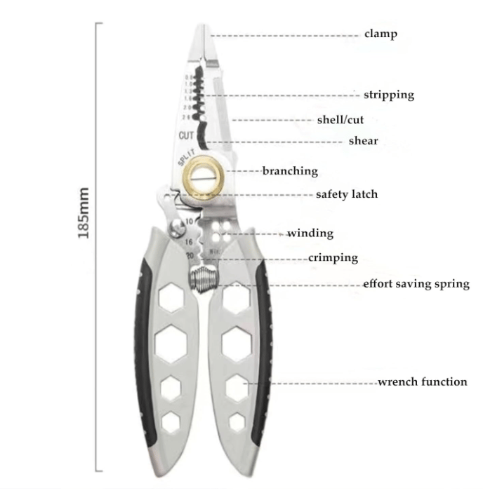 StripMaster – Professional Wire Tool
