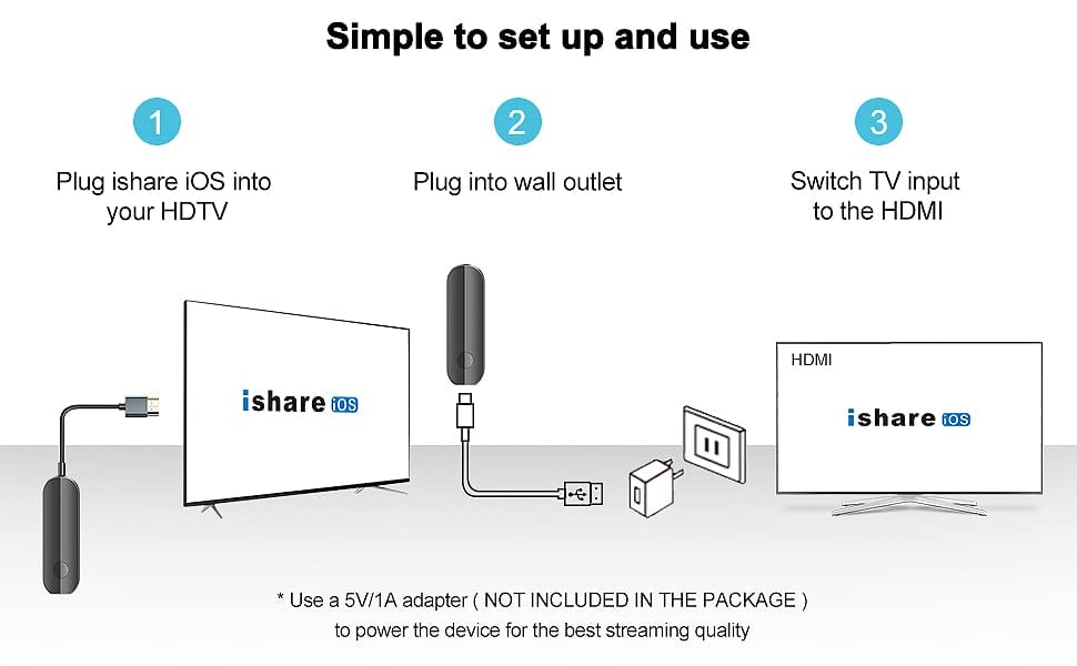 MirrorFlex - Universal 1080P Wireless HDMI Adapter