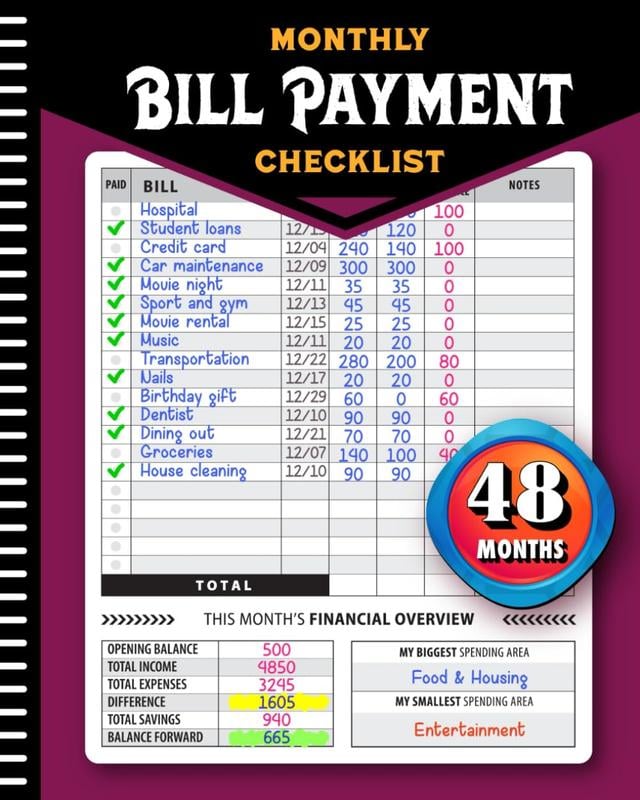 BudgetEase – Monthly Bill Payment Tracker