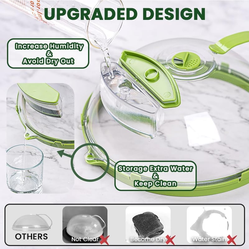 HeatGuard – Microwave Food Cover
