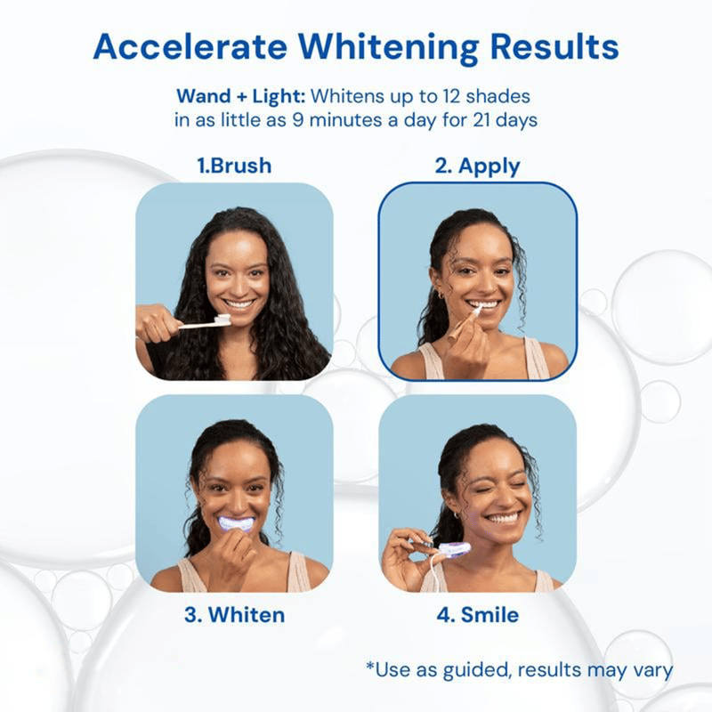 PearlBright – Instant Teeth Whitening Pen