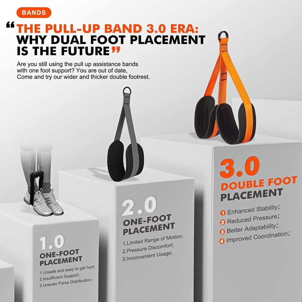 TitanFlex – Ultra Strong Pull Up Band
