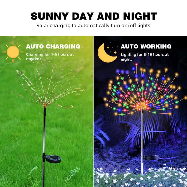 LumiBloom – Solar Garden Fairy Lights