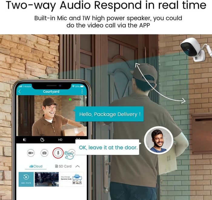 VisionGuard – 24/7 Color Night Security Camera