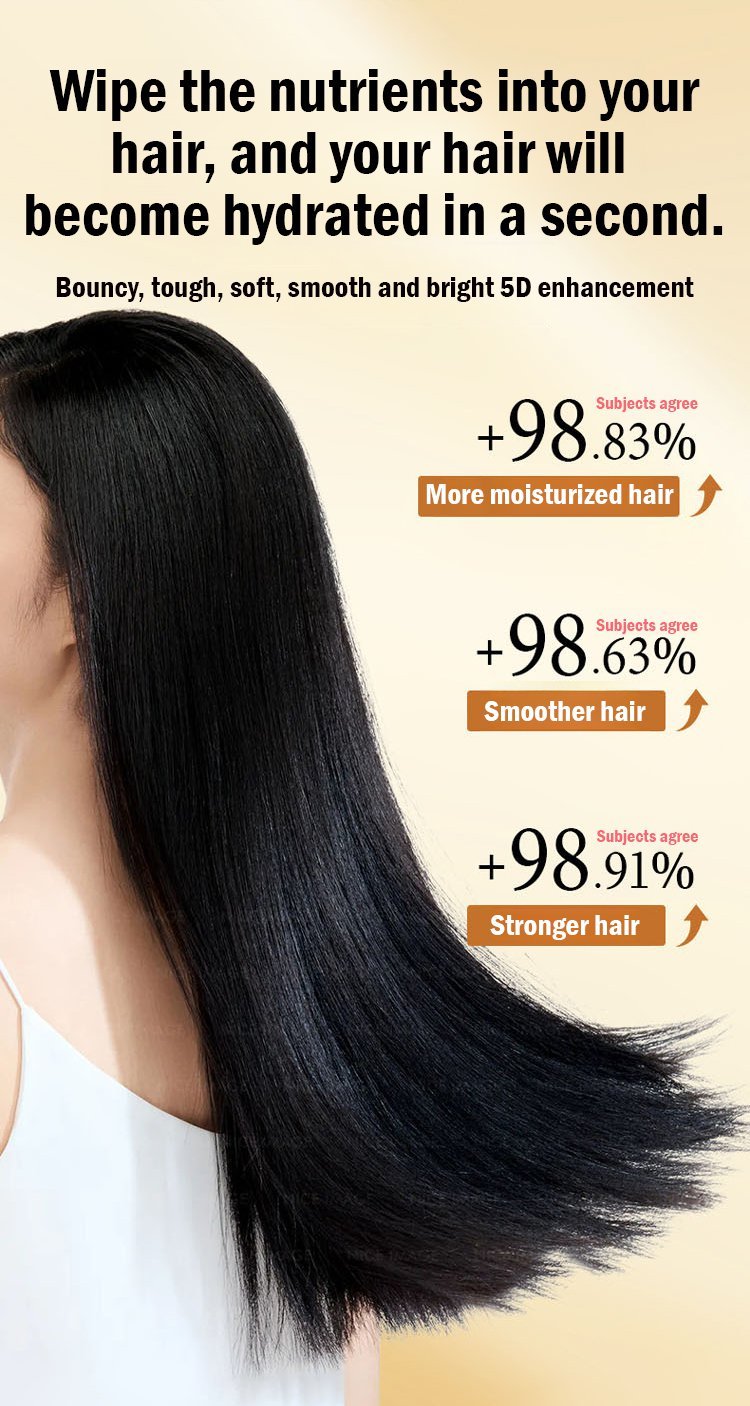 SilkVita – Amino Acid Luxury Hair Protein Cream