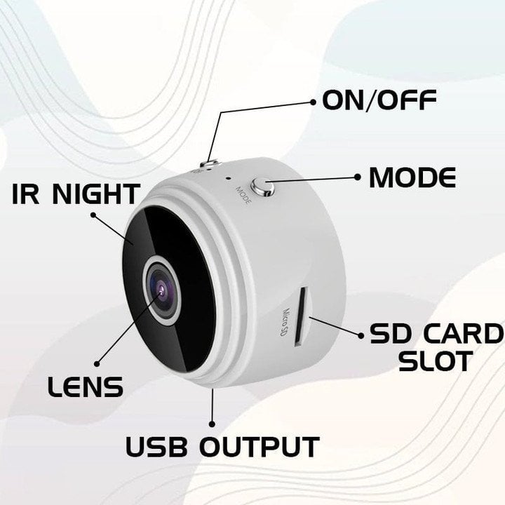 EyeLink – 1080p Magnetic WiFi Mini Camera