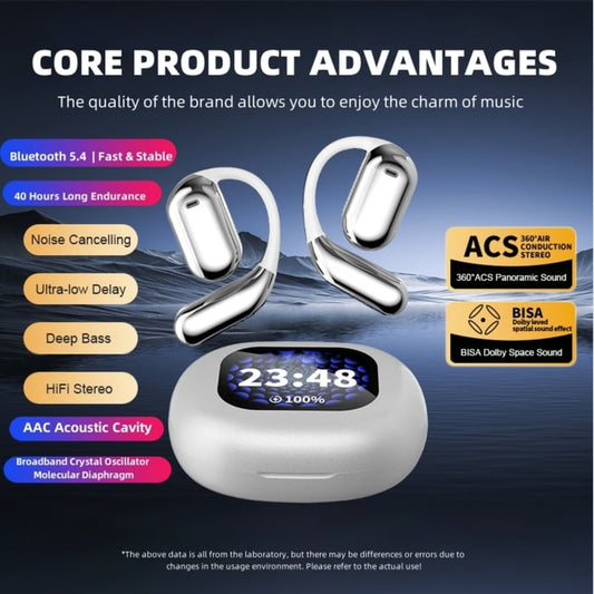 AeroWave – Bluetooth 5.4 Open Ear Waterproof Earbuds