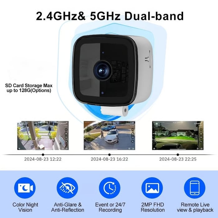 VisionGuard – 24/7 Color Night Security Camera