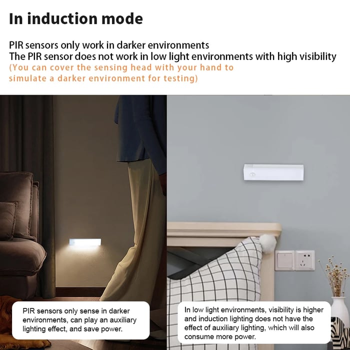 LumiSense – Smart Magnetic LED Light