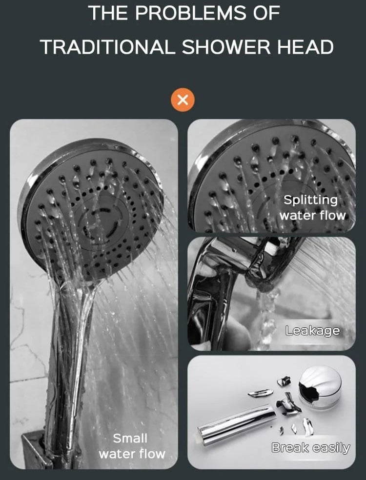 AquaZen - Relaxing High-Pressure Shower