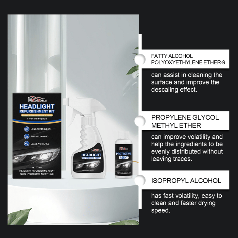 BrightDrive – Automotive Headlight Fluid Kit