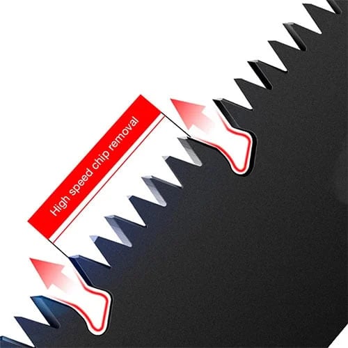 🔥 Germany SK5 Carbon Steel Folding Saw 🔥