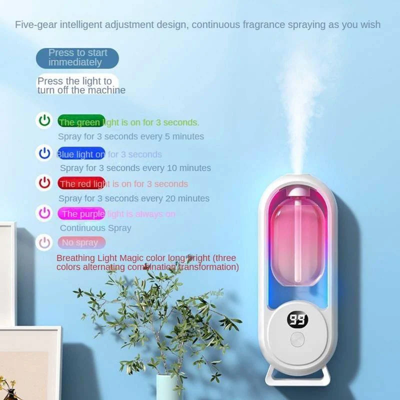 ScentaSphere – 360° Smart Aroma Diffuser