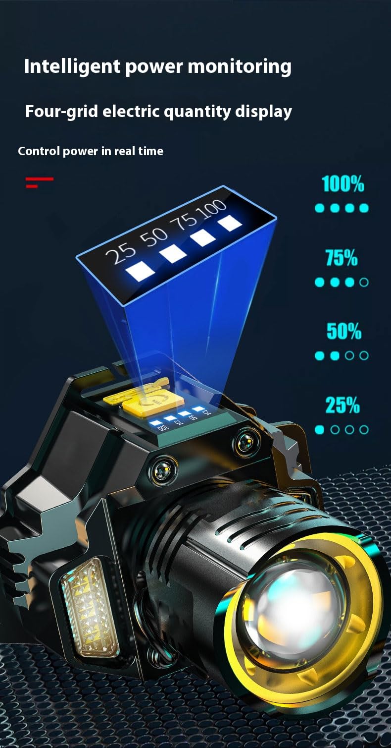 BeamMaster - Adjustable Adventure Headlamp