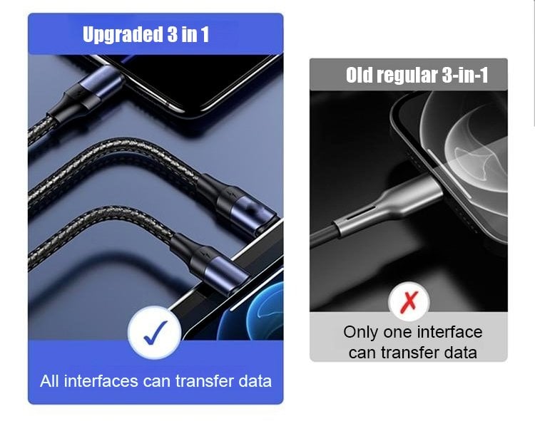 NeonLink - All-in-One Lightning, Type-C & Micro USB Cable