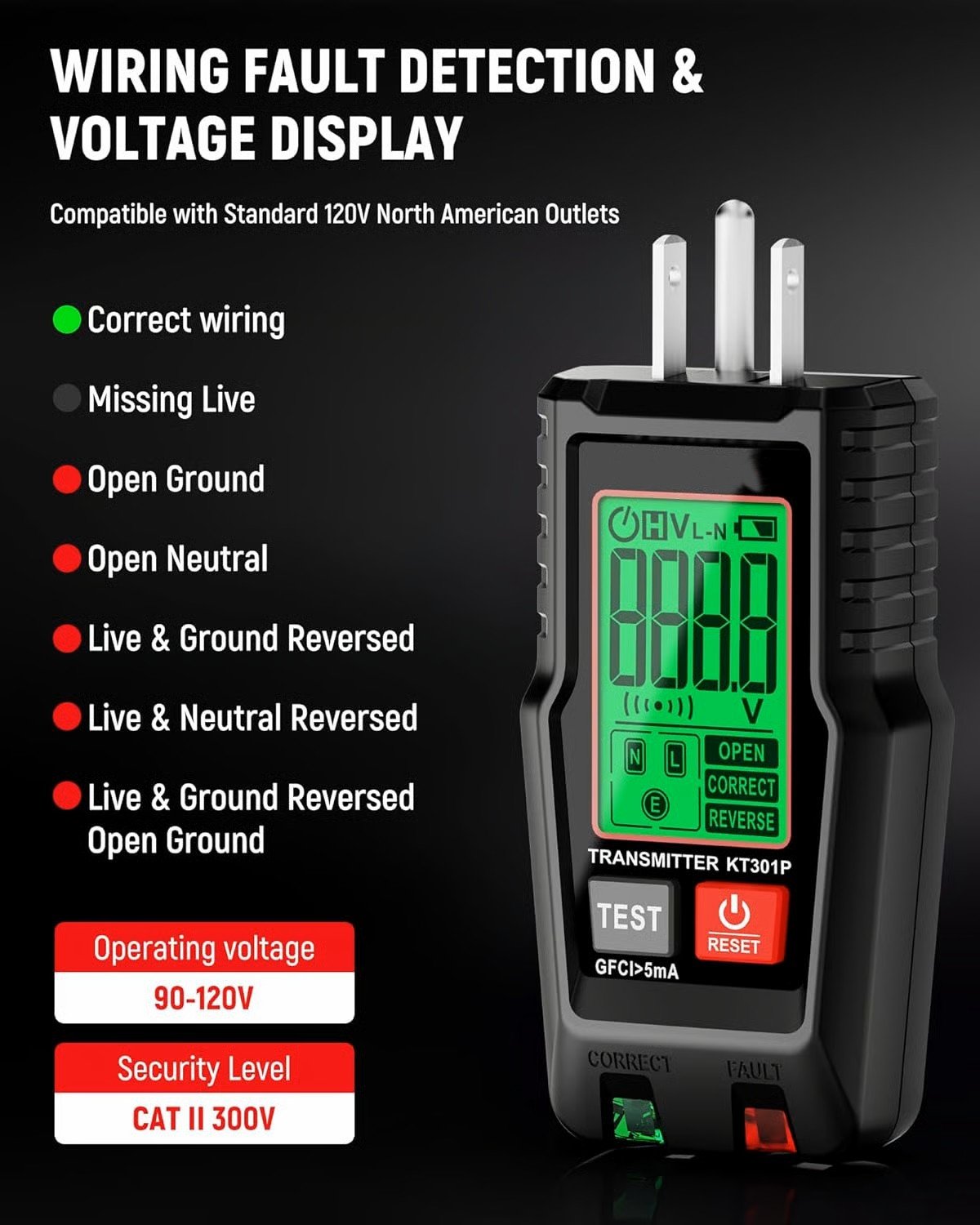 SafeSwitch – KT301P Circuit Breaker